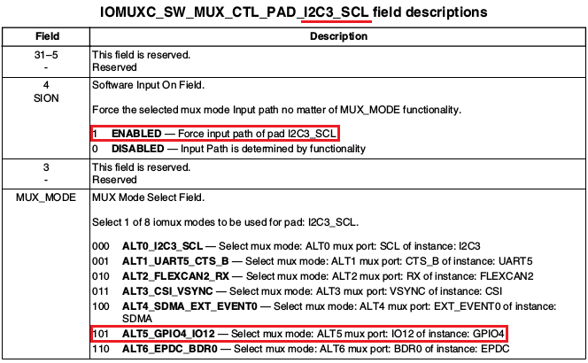 I2c3 SCL field descriptions